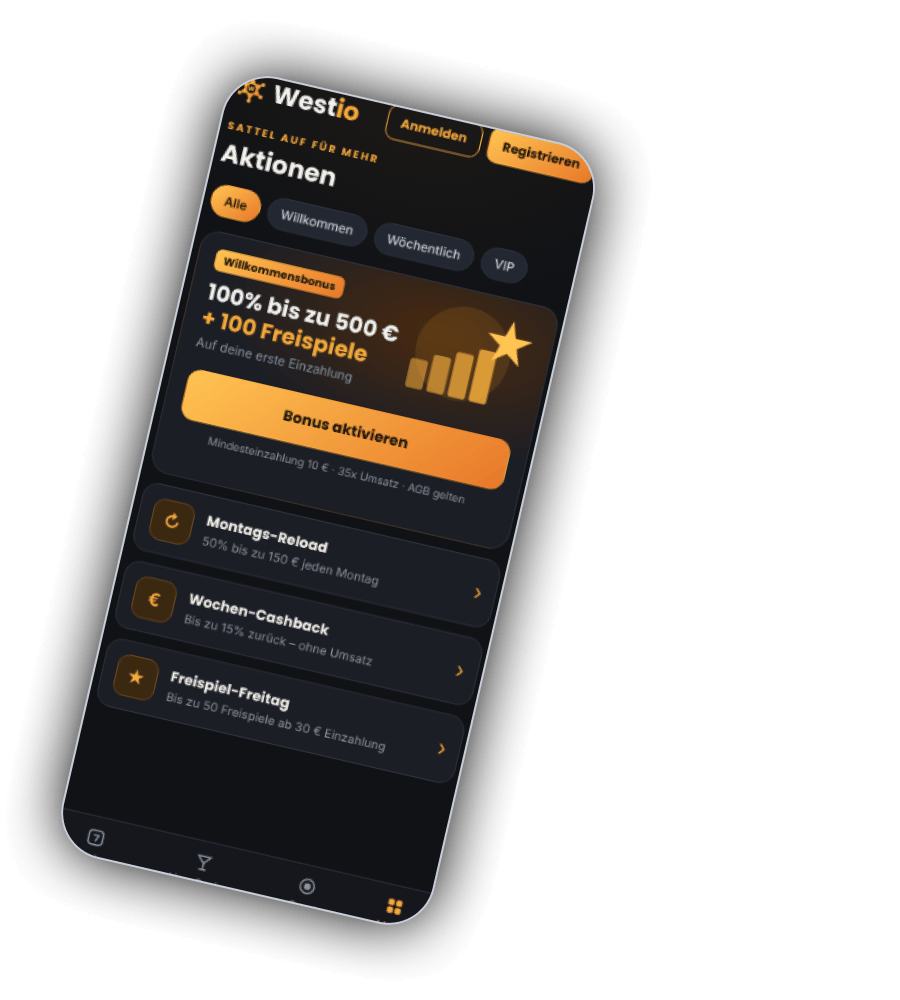 Aktionsseite der Westio App mit der Überschrift Sattel auf für mehr, den Filtern Alle, Willkommen, Wöchentlich und VIP, der grossen Karte Willkommensbonus 100% bis zu 500 Euro plus 100 Freispiele mit dem Knopf Bonus aktivieren und den Karten Montags-Reload, Wochen-Cashback und Freispiel-Freitag
