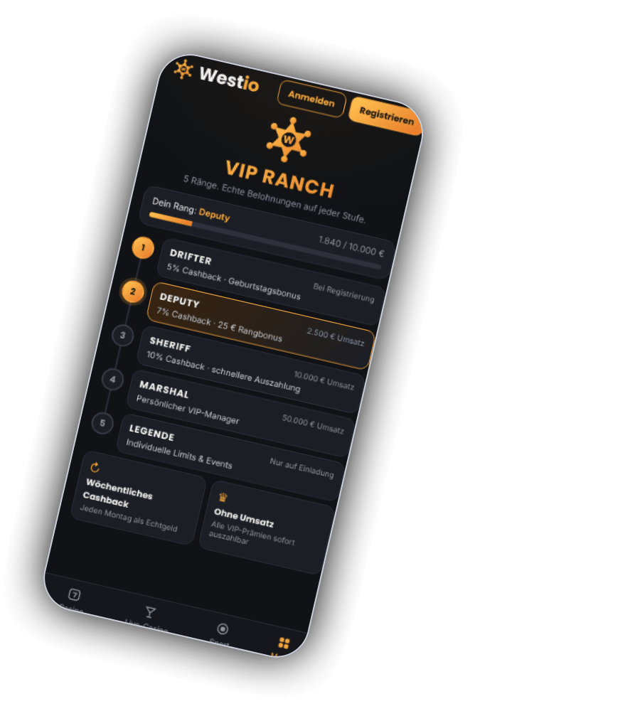 Seite VIP Ranch der Westio App mit dem Satz 5 Ränge und echte Belohnungen auf jeder Stufe, dem aktuellen Rang Deputy mit 1.840 von 10.000 Euro, einer Liste der Ränge Drifter, Deputy, Sheriff, Marshal und Legende und zwei Karten zu wöchentlichem Cashback und Prämien ohne Umsatz